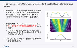 25
FFJORD: Free-form Continuous Dynamics for Scalable Reversible Generative
Models
• 先の論文で、変数変換を常微分方程式の形
で表すことで、NFのレイヤーの幅を増やすこ
とが可能になったことを見たが、あくまで
planar normalizing flowの形に限定されてい
た。
• 本論文では、Reversible generative models
のアーキテクチャの制約を完全に外すことを
目指す。
– FFJORD(Free-form Jacobian of Reversible
Dynamics)と名付ける（もう少しいい名前を考え
られなかったものか）
• ODEなので、右みたいに連続的なダイナミク
スが学習されます。
 