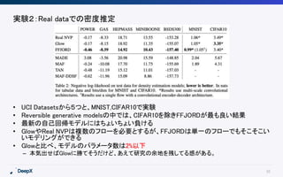 32
実験２：Real dataでの密度推定
• UCI Datasetsから５つと、MNIST,CIFAR10で実験
• Reversible generative modelsの中では、CIFAR10を除きFFJORDが最も良い結果
• 最新の自己回帰モデルにはちょいちょい負ける
• GlowやReal NVPは複数のフローを必要とするが、FFJORDは単一のフローでもそこそこい
いモデリングができる
• Glowと比べ、モデルのパラメータ数は2%以下
– 本気出せばGlowに勝てそうだけど、あえて研究の余地を残してる感がある。
 