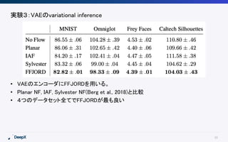 33
実験３：VAEのvariational inference
• VAEのエンコーダにFFJORDを用いる。
• Planar NF, IAF, Sylvester NF(Berg et al., 2018)と比較
• ４つのデータセット全てでFFJORDが最も良い
 