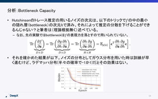 34
分析：Bottleneck Capacity
• Hutchinsonのトレース推定の用いるノイズの次元は、以下のトリックで𝑓の中の最小
の隠れ層（bottleneck）の次元ℎで済み、それによって推定の分散を下げることができ
るんじゃない？と筆者は（理論根拠無く）述べている。
– なお、先の実験ではbottleneckは𝑓の表現力を落とすので用いられていない。
• それを確かめた結果が以下。ノイズの分布としてガウス分布を用いた時は訓練が早
く進むけど、ラデマッハ分布(半々の確率で-1か1)だとその効果はない。
 