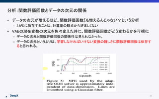 35
分析：関数評価回数とデータの次元の関係
• データの次元が増えるほど、関数評価回数 𝐿も増えるんじゃない？という分析
– 𝐿がDに依存することは、計算量の観点から好ましくない
• VAEの潜在変数の次元を色々変えた時に、関数評価回数がどう変わるかを可視化
– データの次元と関数評価回数の関係性は見られなかった。
– データの次元というよりは、学習しなければいけない変換の難しさに関数評価回数は依存す
ると思われる。
 