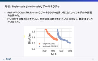 36
分析：Single-scaleとMulti-scaleなアーキテクチャ
• Real NVPやGlowはMulti-scaleなアーキテクチャを用いることによってモデルの表現
力を高めた。
• FFJORDで同様のことをすると、関数評価回数がだいたい二倍になり、精度は少しだ
け上がった。
 