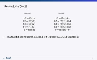 6
ResNetとオイラー法
• ResNetは差分を学習させることによって、従来のDeepNetより精度向上
h1 = f1(x)
h2 = f2(h1)
h3 = f3(h2)
h4 = f4(h3)
y = f5(h4)
h1 = f1(x)+x
h2 = f2(h1)+h1
h3 = f3(h2)+h2
h4 = f4(h3)+h3
y = f5(h4)+h4
ResNetDeepNet
 