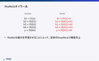 7
ResNetとオイラー法
• ResNetは差分を学習させることによって、従来のDeepNetより精度向上
h1 = f1(x)
h2 = f2(h1)
h3 = f3(h2)
h4 = f4(h3)
y = f5(h4)
h1 = f1(x)+x
h2 = f2(h1)+h1
h3 = f3(h2)+h2
h4 = f4(h3)+h3
y = f5(h4)+h4
ResNetDeepNet
 