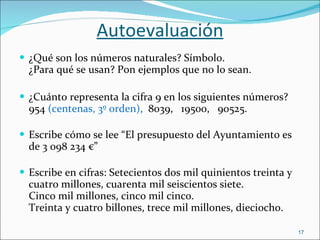 Autoevaluación ¿Qué son los números naturales? Símbolo. ¿Para qué se usan? Pon ejemplos que no lo sean. ¿Cuánto representa la cifra 9 en los siguientes números? 954  (centenas, 3º orden) ,  8039,  19500,  90525. Escribe cómo se lee “El presupuesto del Ayuntamiento es de 3 098 234 €” Escribe en cifras: Setecientos dos mil quinientos treinta y cuatro millones, cuarenta mil seiscientos siete. Cinco mil millones, cinco mil cinco. Treinta y cuatro billones, trece mil millones, dieciocho. 