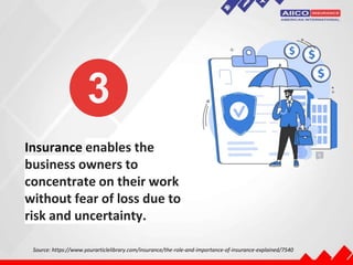 Insurance enables the
business owners to
concentrate on their work
without fear of loss due to
risk and uncertainty.
Source: https://www.yourarticlelibrary.com/insurance/the-role-and-importance-of-insurance-explained/7540
 