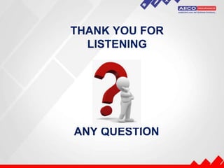 ANY QUESTION
THANK YOU FOR
LISTENING
 