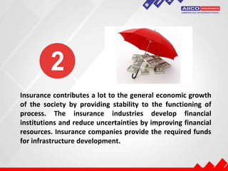 Insurance contributes a lot to the general economic growth
of the society by providing stability to the functioning of
process. The insurance industries develop financial
institutions and reduce uncertainties by improving financial
resources. Insurance companies provide the required funds
for infrastructure development.
 