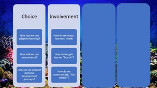 © 2023 Cynthia Clay and Kassy LaBorie 10
 