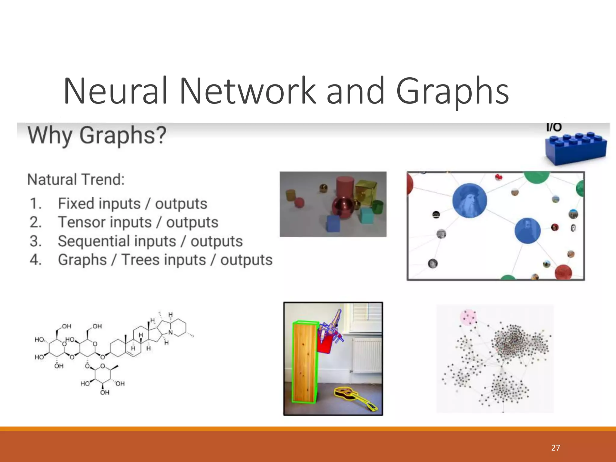 Neural Network and Graphs
27
 