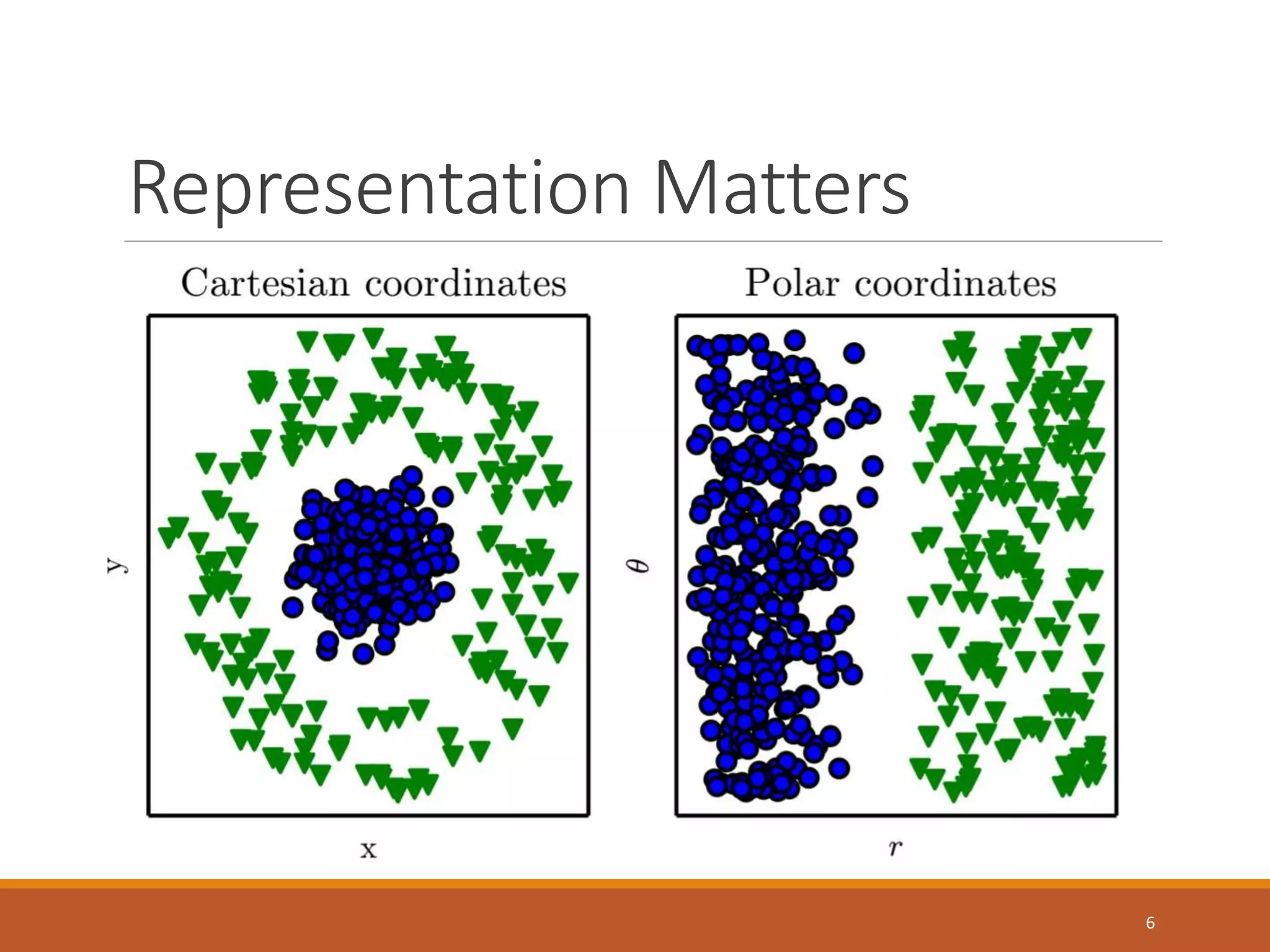 Representation Matters
6
 