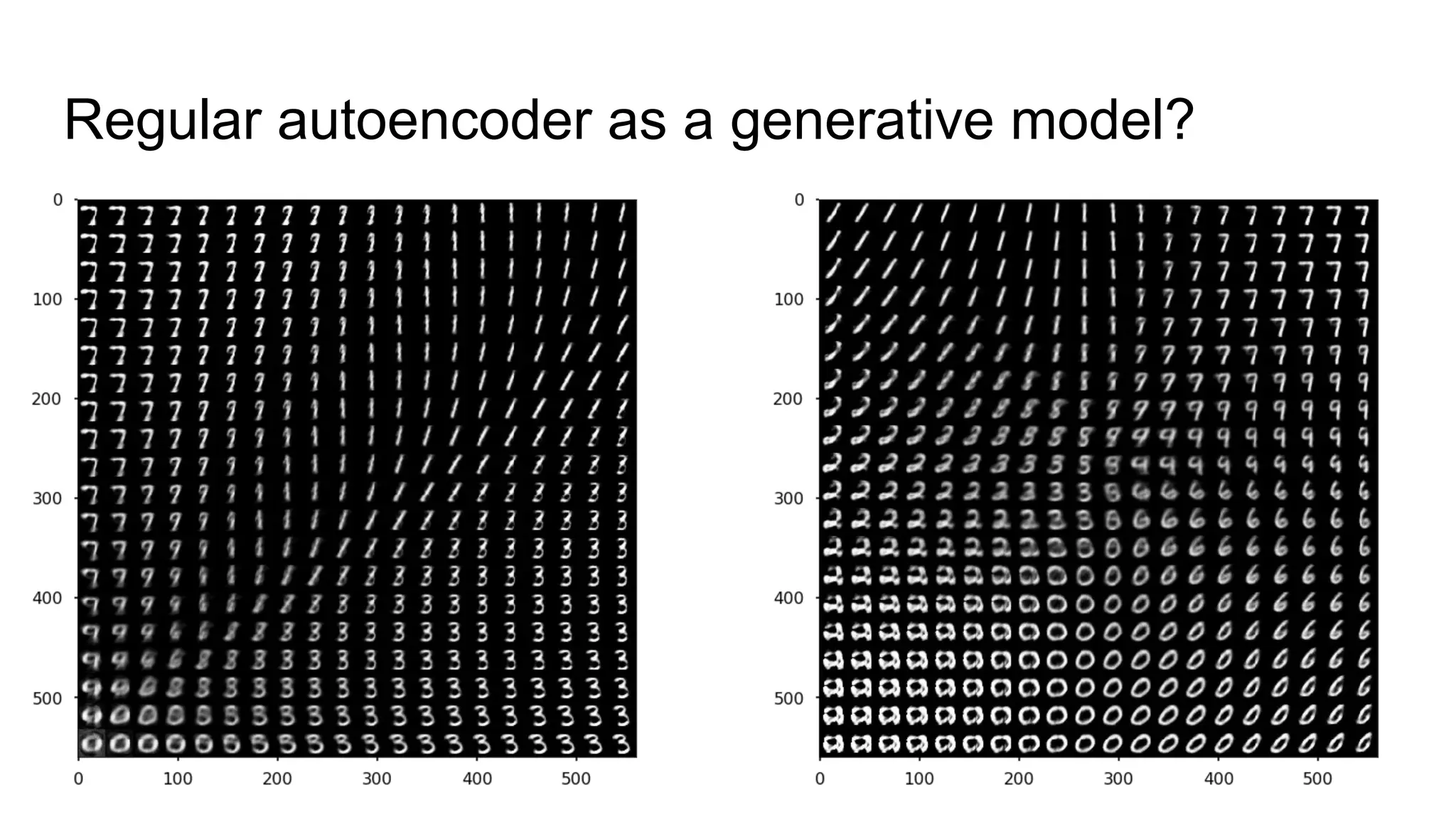 Jonathan Ronen - Variational Autoencoders tutorial | PPT