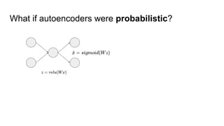 Jonathan Ronen - Variational Autoencoders tutorial | PDF