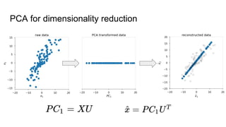 Jonathan Ronen - Variational Autoencoders tutorial | PPT