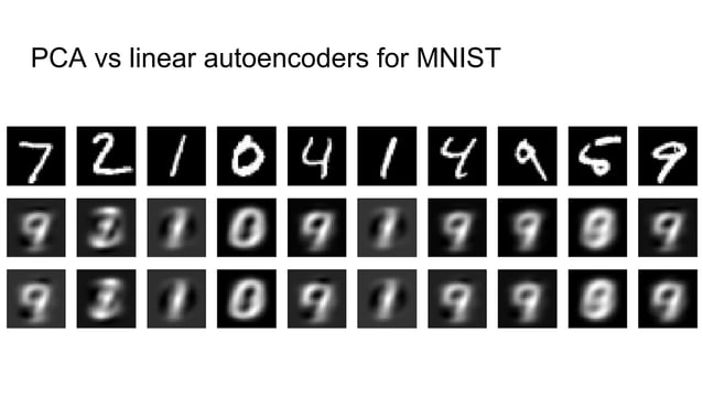Jonathan Ronen - Variational Autoencoders tutorial | PPT