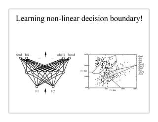 Learning non-linear decision boundary!
 