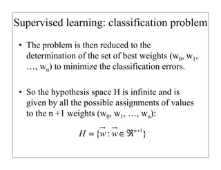 Supervised learning: classification problem
• The problem is then reduced to the
determination of the set of best weights (w0, w1,
…, wn) to minimize the classification errors.
• So the hypothesis space H is infinite and is
given by all the possible assignments of values
to the n +1 weights (w0, w1, …, wn):
}
:
{ 1
+
ℜ
∈
= n
w
w
H
 