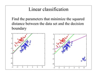 Linear classification
Find the parameters that minimize the squared
distance between the data set and the decision
boundary
 