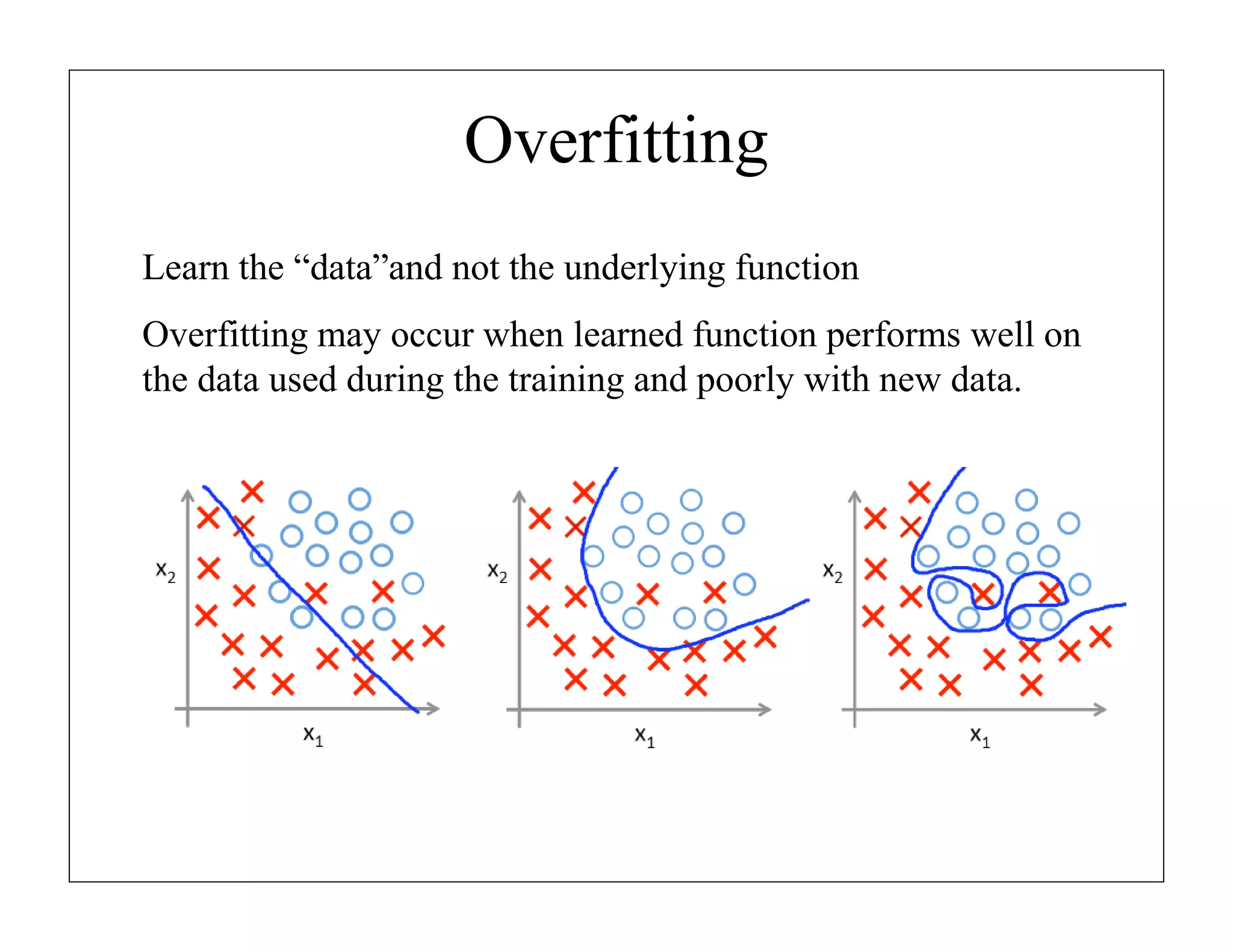 Overfitting
Learn the “data”and not the underlying function
Overfitting may occur when learned function performs well on
the data used during the training and poorly with new data.

 