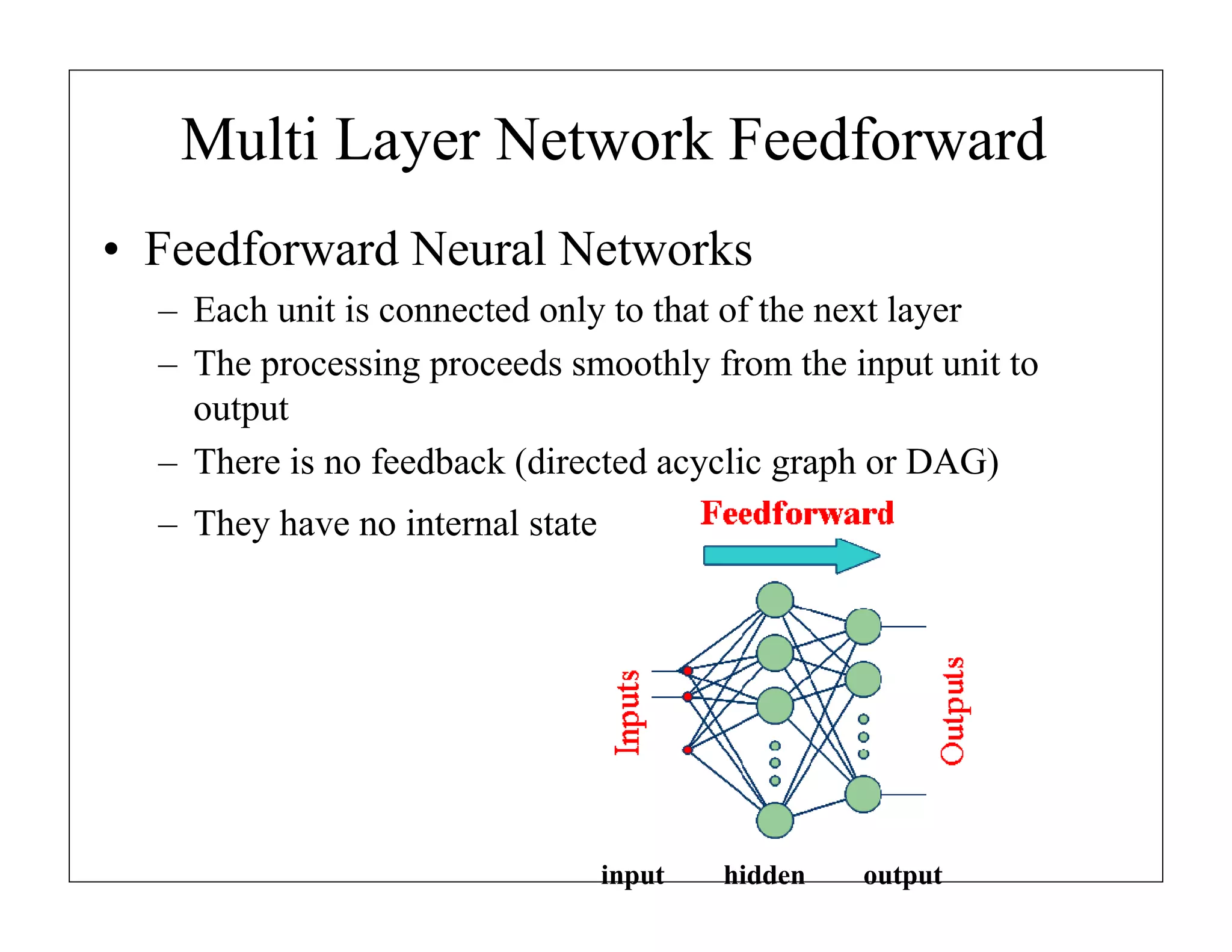 Multi Layer Network Feedforward
• Feedforward Neural Networks
– Each unit is connected only to that of the next layer
– The processing proceeds smoothly from the input unit to
output
– There is no feedback (directed acyclic graph or DAG)
– They have no internal state

input

hidden

output

 