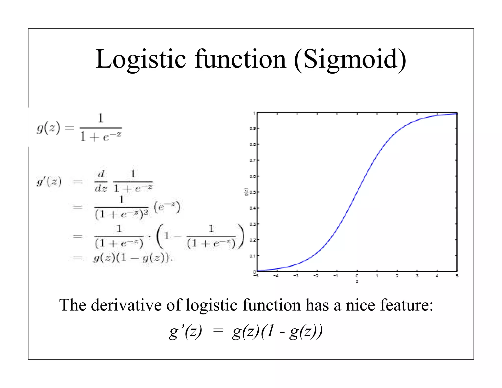 Logistic function (Sigmoid)

The derivative of logistic function has a nice feature:
g’(z) = g(z)(1 - g(z))

 