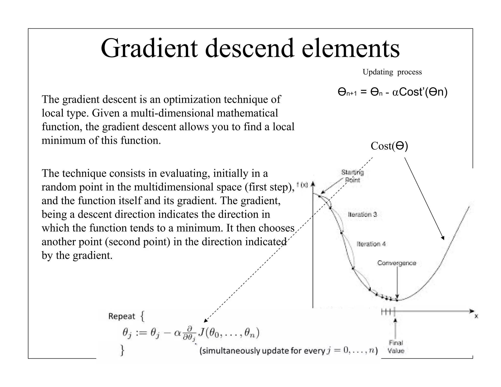 Gradient descend elements
Updating process

The gradient descent is an optimization technique of
local type. Given a multi-dimensional mathematical
function, the gradient descent allows you to find a local
minimum of this function.
The technique consists in evaluating, initially in a
random point in the multidimensional space (first step),
and the function itself and its gradient. The gradient,
being a descent direction indicates the direction in
which the function tends to a minimum. It then chooses
another point (second point) in the direction indicated
by the gradient.

Өn+1 = Өn - ⍺Cost’(Өn)

Cost(Ө)

 