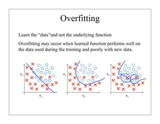 Overfitting
Learn the “data”and not the underlying function
Overfitting may occur when learned function performs well on
the data used during the training and poorly with new data.

 