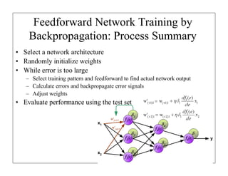 Feedforward Network Training by
Backpropagation: Process Summary
• Select a network architecture
• Randomly initialize weights
• While error is too large
– Select training pattern and feedforward to find actual network output
– Calculate errors and backpropagate error signals
– Adjust weights

• Evaluate performance using the test set

33

 
