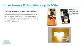 10NASDAQ / TASE :NNDM
www.nano-di.com | © 2019 Nano Dimension. All rights reserved.
RF: Antennas & Amplifiers up to 6Ghz
THE SOLUTION BY NANO DIMENSION
Demonstrates our capability to print UHF &
SHF RF signal transmission line and antennas.
RF antennas & amplifier applications with up
to 6GHz frequency.
A 3D printed
transceiver next
to a traditionally
made one
 