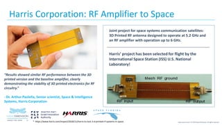 13NASDAQ / TASE :NNDM
www.nano-di.com | © 2019 Nano Dimension. All rights reserved.
Harris Corporation: RF Amplifier to Space
“Results showed similar RF performance between the 3D
printed version and the baseline amplifier, clearly
demonstrating the viability of 3D printed electronics for RF
circuitry.”
- Dr. Arthur Paolella, Senior scientist, Space & Intelligence
Systems, Harris Corporation
Joint project for space systems communication satellites:
3D Printed RF antenna designed to operate at 5.2 GHz and
an RF amplifier with operation up to 6 GHz.
* https://www.harris.com/impact/2018/11/harris-to-test-3-d-printed-rf-systems-in-space
Harris’ project has been selected for flight by the
International Space Station (ISS) U.S. National
Laboratory!
 