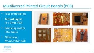 6NASDAQ / TASE :NNDM
www.nano-di.com | © 2019 Nano Dimension. All rights reserved.
Multilayered Printed Circuit Boards (PCB)
• Fast prototyping
• Tens of layers
in a 3mm PCB
• Reducing weeks
into hours
• Filled vias:
No need for drill
 