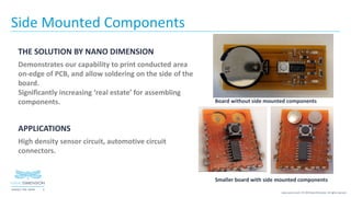 8NASDAQ / TASE :NNDM
www.nano-di.com | © 2019 Nano Dimension. All rights reserved.
Side Mounted Components
THE SOLUTION BY NANO DIMENSION
Demonstrates our capability to print conducted area
on-edge of PCB, and allow soldering on the side of the
board.
Significantly increasing ‘real estate’ for assembling
components.
APPLICATIONS
High density sensor circuit, automotive circuit
connectors.
Board without side mounted components
Smaller board with side mounted components
 