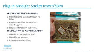 9NASDAQ / TASE :NNDM
www.nano-di.com | © 2019 Nano Dimension. All rights reserved.
Plug-in Module: Socket Insert/SOM
THE ‘TRADITIONAL’ CHALLENGE
1. Manufacturing requires through-via
holes.
2. Assembly requires soldering of
mounting-pins.
3. Long lead times with outsource.
THE SOLUTION BY NANO DIMENSION
1. No need for through-via holes.
2. No soldering required.
3. In-house manufacturing.
 