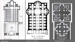Rosselino Sanzio e Cordiani
Bramante
Michelangelo
 