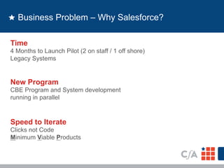Business Problem – Why Salesforce? 
Time 
4 Months to Launch Pilot (2 on staff / 1 off shore) 
Legacy Systems 
New Program 
CBE Program and System development 
running in parallel 
Speed to Iterate 
Clicks not Code 
Minimum Viable Products 
 