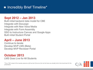 Incredibly Brief Timeline* 
Sept 2012 – Jan 2013 
Built initial backend data model for CBE 
Integrate with Docusign 
Integrate with New Voice Media 
Integrate with Form Assembly 
SSO to Instructure Canvas and Google Apps 
Built initial Student Portal 
April – June 2013 
Continue to iterate 
Develop MVP LMS (Beta) 
Develop MVP Reviewer Portal 
October 2013 
LMS Goes Live for All Students 
*This a TINY subset of the insanely awesome stuff we built. We are so far into the future we actually had to time travel back for this 
presentation. 
 