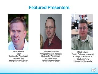 Featured Presenters 
Brian Peddle 
CTO 
College for America at 
Southern New 
Hampshire University 
David MacWhinnie 
Principle Product Manager 
College for America at 
Southern New 
Hampshire University 
Doug Naylor 
Senior Salesforce Analyst 
College for America at 
Southern New 
Hampshire University 
 