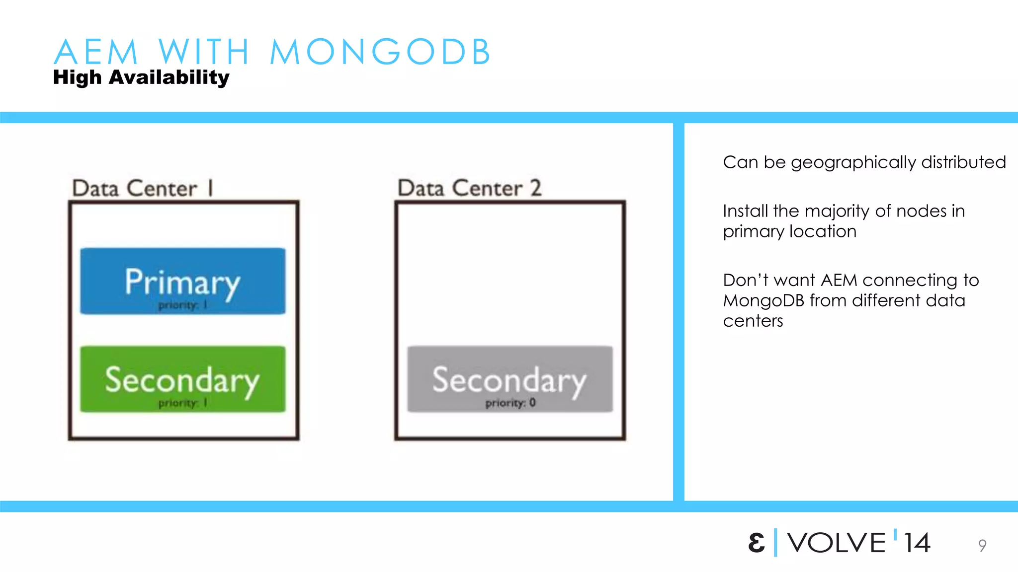 Can be geographically distributed 
9 
Install the majority of nodes in 
primary location 
Don’t want AEM connecting to 
MongoDB from different data 
centers 
AEM WI TH MONGODB 
High Availability 
 