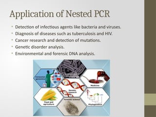 PCR | NESTED PCR | MICROBIOLOGY | PHARMACY | PPTX