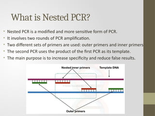 PCR | NESTED PCR | MICROBIOLOGY | PHARMACY | PPTX