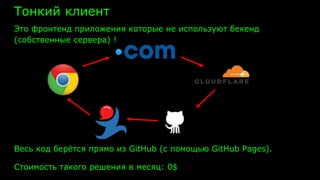 Тонкий клиент
Это фронтенд приложения которые не используют бекенд
(собственные сервера) !
Весь код берётся прямо из GitHub (с помощью GitHub Pages).
Стоимость такого решения в месяц: 0$
 