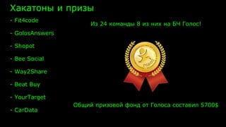 Хакатоны и призы
- Fit4code
- GolosAnswers
- Shopot
- Bee Social
- Way2Share
- Beat Buy
- YourTarget
- CarData
Общий призовой фонд от Голоса составил 5700$
Из 24 команды 8 из них на БЧ Голос!
 