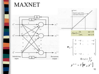 10
MAXNET
[ ]k
M
k
yWy Γ=+1
















−−
−−
−−
=
1..
.
.
..1
..1
εε
εε
εε
MW
( )



≥
<
=
0,
0,0
netnet
net
netf
p
10 << ε
 