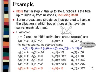 14
Example
Note that in step 2, the i/p to the function f is the total
i/p to node Aj from all nodes, including itself.
Some precautions should be incorporated to handle
the situation in which two or more units have the
same, maximal, input.
Example:
ε = .2 and the initial activations (input signals) are:
a1(0) = .2, a2(0) = .4 a3(0) = .4 a4(0) = .8
As the net iterates, the activations are:
a1(1) = f{a1(0) -.2 [a2(0) + a3(0) + a4(0)]} = f(-.12)=0
a1(1) = .0, a2(1) = .08 a3(1) = .32 a4(1) = .56
a1(2) = .0, a2(2) = .0 a3(2) = .192 a4(2) = .48
a1(3) = .0, a2(3) = .0 a3(3) = .096 a4(3) = .442
a1(4) = .0, a2(4) = .0 a3(4) = .008 a4(4) = .422
a1(5) = .0, a2(5) = .0 a3(5) = .0 a4(5) = .421
The only node
to remain on
 