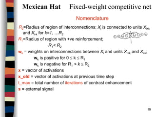 19
Mexican Hat Fixed-weight competitive net
Nomenclature
R2=Radius of region of interconnections; Xi is connected to units Xi+k
and Xi-k for k=1, …R2
R1=Radius of region with +ve reinforcement;
R1< R2
wk = weights on interconnections between Xi and units Xi+k and Xi-k;
wk is positive for 0 ≤ k ≤ R1
wk is negative for R1 < k ≤ R2
x = vector of activations
x_old = vector of activations at previous time step
t_max = total number of iterations of contrast enhancement
s = external signal
 