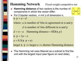 27
Hamming Network Fixed-weight competitive net
Hamming distance of two vectors is the number of
components in which the vector differ.
For 2 bipolar vectors, of dimension n,
The Hamming net uses Maxnet as a subnet to find the
unit with the largest input (see figure on next slide).
yx and
distanceHammingshorterlargerlarger
)(5.0
2
),HD(distanceHamming
andindifferentbitsofnumberis
andinagreementinbitsofnumberis:where
⇒⇒⋅
+⋅=
−=⋅
=−=
−=⋅
a
na
na
and
d
a
da
yx
yx
yx
yx
yx
yx
yx




















0
1
0
and
0
1
1
 