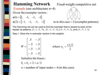 32
Hamming Network Fixed-weight competitive net
Example (see architecture n=4)
[ ]
[ ] patterns)(exemplar2casein thism1-1,-1,-1,)2(
1-1,-1,-1,)1(
:ectorsexemplar vGiven the
=−=
=
e
e
The Hamming net can be used to find the exemplar that is closest to each of the
bipolar i/p patterns, (1, 1, -1, -1), (1, -1, -1, -1), (-1, -1, -1, 1), and (-1, -1, 1, 1)
Step 1: Store the m exemplar vectors in the weights:
case)(in this4nodesinputofnumber
2/2
:biasestheInitialize
2
)(
rewhe
5.5.
5.5.
5.5.
5.5.
21
==
===
=












−−
−−
−−
−
=
n
nbb
je
wW i
ij
 