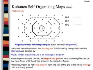 42
Fausett
Kohonen Self-Organizing Maps (SOM)
Architecture:
******
******
******
**#***
******
******
****** R=2
R=1
R=0
Neighbourhoods for hexagonal grid (Each unit has 6 neighbours).
In each of these illustrations, the “winning unit” is indicated by the symbol # and the
other units are denoted by *
NOTE: What if the winning unit is on the edge of the grid?
• Winning units that are close to the edge of the grid will have some neighbourhoods
that have fewer units than those shown in the respective figures
• Neighbourhoods do not “wrap around” from one side of the grid to the other; “missing”
units are simply ignored.
 