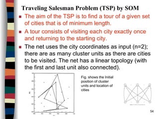 54
Traveling Salesman Problem (TSP) by SOM
The aim of the TSP is to find a tour of a given set
of cities that is of minimum length.
A tour consists of visiting each city exactly once
and returning to the starting city.
The net uses the city coordinates as input (n=2);
there are as many cluster units as there are cities
to be visited. The net has a linear topology (with
the first and last unit also connected).
Fig. shows the Initial
position of cluster
units and location of
cities
 