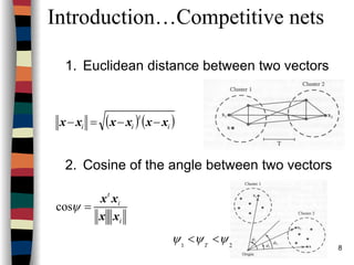 8
Introduction…Competitive nets
1. Euclidean distance between two vectors
2. Cosine of the angle between two vectors
( ) ( )i
t
ii xxxxxx −−=−
i
i
t
xx
xx
=ψcos
21
ψψψ << T
 